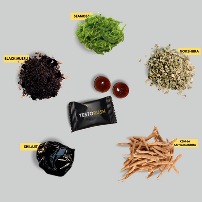 TestoRush | Tu dosis diaria de testosterona